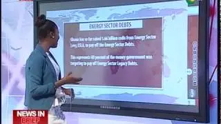 Energy Sector Debt