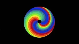 the dynamic eye