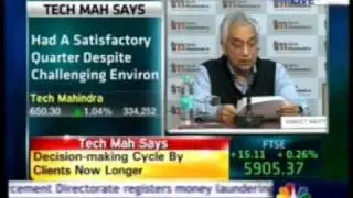 Tech Mahindra Q3 Revenue up 19% YoY at INR 1445 crores