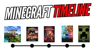 The Entire Minecraft Timeline!