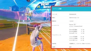 KESC杯で優勝したぞ！　　フォートナイト