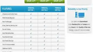 MaxsHost.com fast hosting