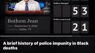 Police Impunity clip