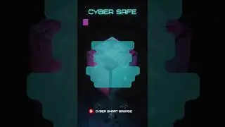 Online Financial Security  #cyberaware #cyberawareness #cybereducation #internetsecurity