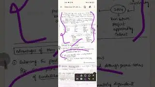 Environment UPSC GS-3|| River linking projects  advantages and impact on environment Answer writing 
