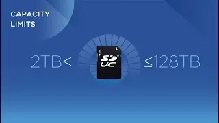 Introducing SDUC - Japanese Subtitles