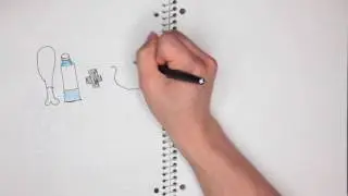 Mike Posner &mdash; Draw My Life II