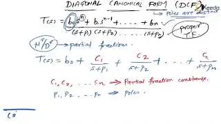 Essential Concepts Of Diagonal Canonical Form For GATE Control System