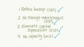 Cloud Archiving from Core DataCloud