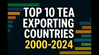 Top 10 Tea Exporting Countries (2000-2024) | Bar Chart Race