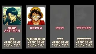 Самые сильные персонажи в аниме. И сравнение их сил.