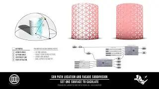 Sun Path Facade Attractor Parametric Architecture using Grasshopper