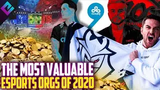 Most Valuable Esports Orgs 2020