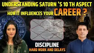 Understanding Saturn's 10th Aspect | How It Influences Your Career ?  #astrology #acharyaganesh
