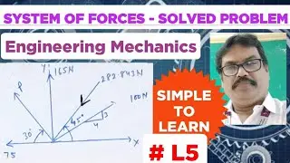 Solve problems on resolution of forces | system of forces | in english | EM | B.Tech