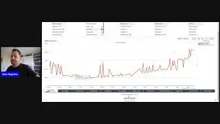 Thompson's Station, TN Real Estate Market Update | 2021
