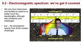 5.2 - Atmospheric Absorption: what can we see?