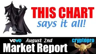The ONE VeVe NFT Price Chart That Tells It ALL! Market Update for August 2nd 😎💥