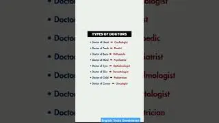 Types Of Doctors | 22 Types of Specialist Doctors | Doctor Names
