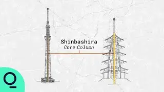 How Japan Is Building Disaster-Proof Skyscrapers