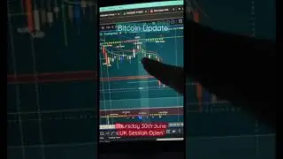 BTC преодолел отметку в 20 тысяч! Цели сессии в Великобритании