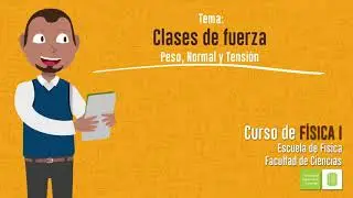 Clases de fuerzas: Peso, Normal y Tensión