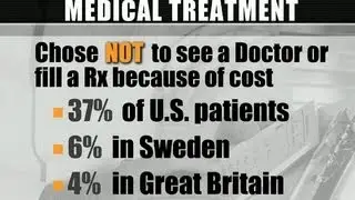 Is the U.S. health care system broken?