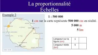 Proportionnalité #4 - Échelles