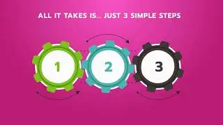 PrimeStocks - #1 Stop Solution For All Your Stocks Need! Review & Bonuses