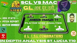 SCL vs MAC Dream11 Team | SCL vs MAC Dream11 St Lucia T10 9 May | SCL vs MAC Dream11 Today Match
