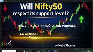 Will Nifty respect its support Level?