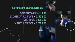 Choosing Your Activity Level