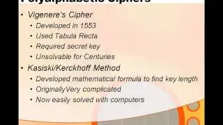 Intro Cryptography Tutorial: Introduction