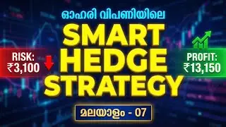 Nifty Smart Hedge: 1:5 Risk Reward Strategy 2026 Jan 6 Expiry | Malayalam Explanation