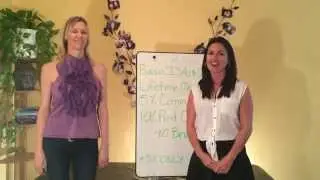 Richway BioMat Basic Distributorship - Getting Started