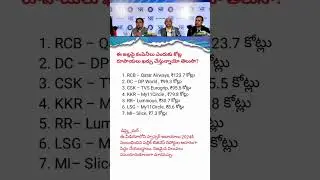 Why Brands Spend Crores on IPL Jerseys ||  2024 Team-Wise Sponsor Deals & Shocking Costs Explaine😲