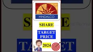 Hindalco Share Target Price 2024