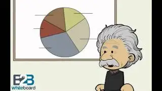 Test market - explained