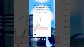 USOIL Analysis Today: OPEC+ consider output hike trigger a drop in oil prices | ATFX