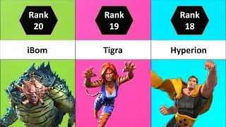 MCOC Best Champions Without Suicide Masteries | Top 25 Characters | Marvel Contest Of Champions