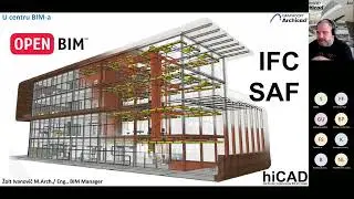 Webinar 20.03.2023. • Kupi dok ne poskupi