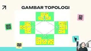 Rancangan dan Penerapan Jaringan Lokal