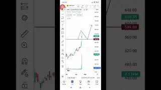 All time high breakout stock