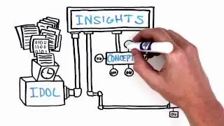 HP Information Analytics