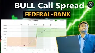 Bull Call Spread Explained: Federal Bank Strategy for Profitable Trading