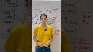 Everything about Chambal river #education #mppsc #completempgk #tricks #riverstate #chambal_river