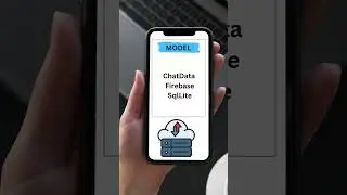 MVC  IN ANDROID