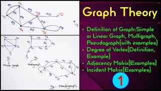 Discrete Mathematics||Graph Theory||Adjacency and Incident Matrix||Example 1||In Hindi