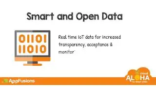 AppFusions SmartCities Solution