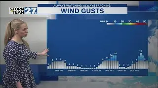 Frigid cold with some sunshine Friday
